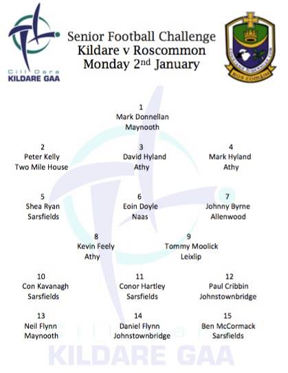 Kildare v Roscommon