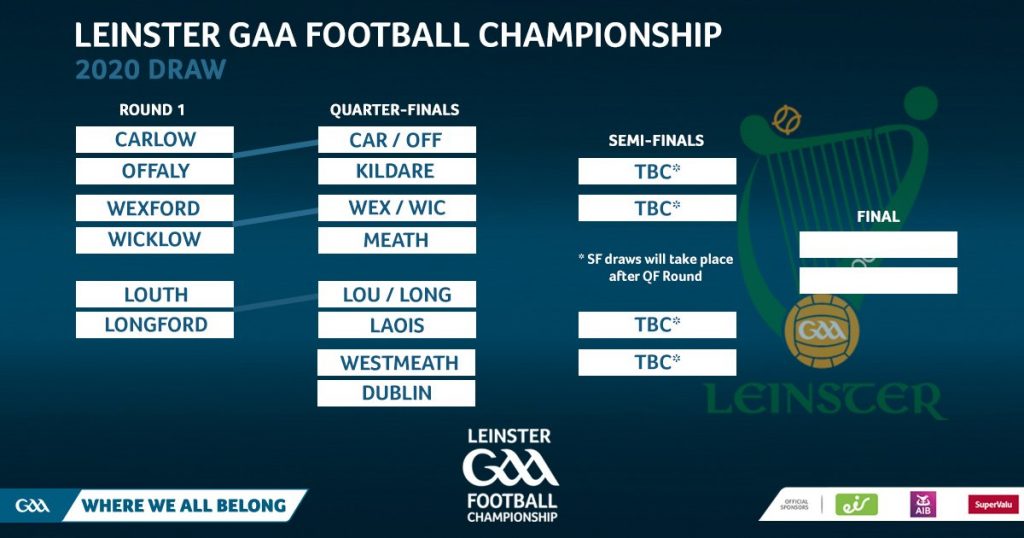 Leinster Championship Details 2023 - Wexford GAA